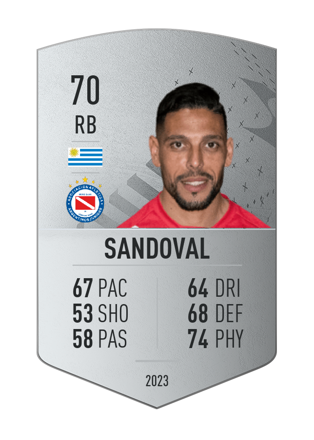 Player card image