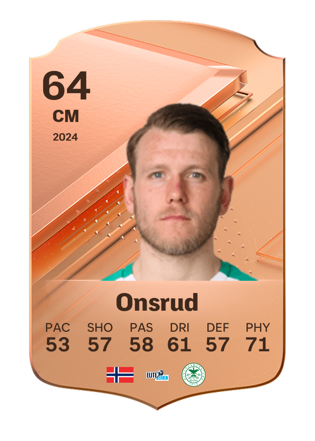 Player card image