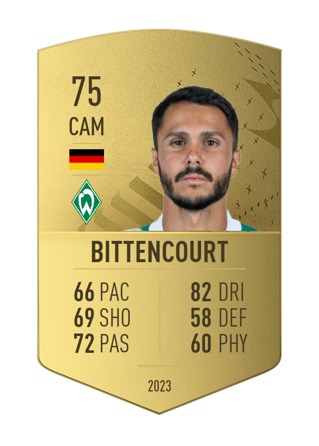 Player card image