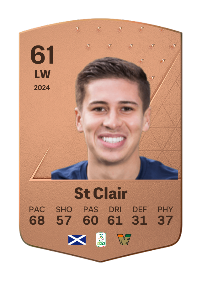 Player card image