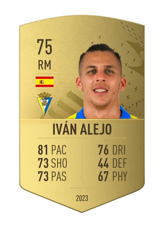 Player card image
