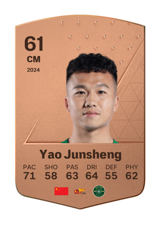 Player card image