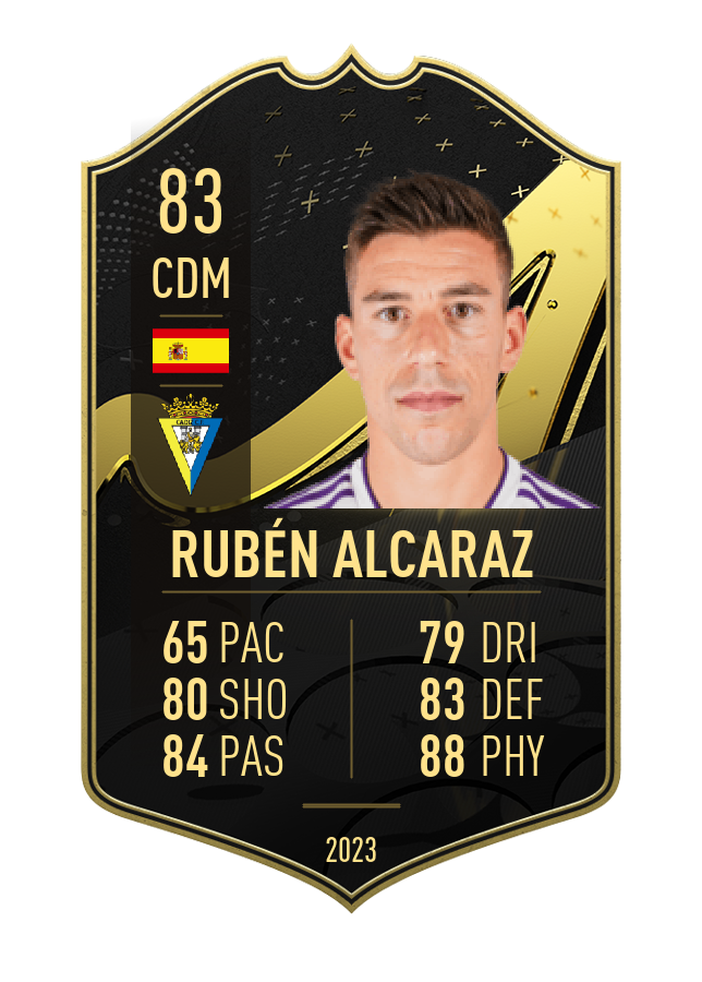 Player card image
