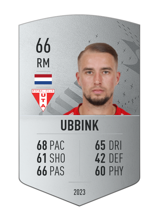 Player card image