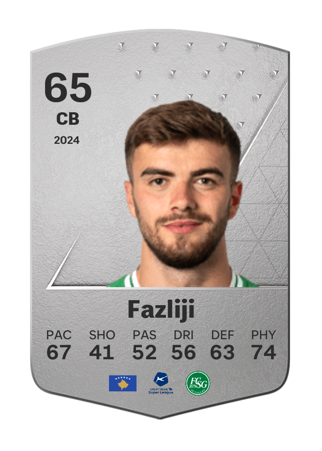 Player card image