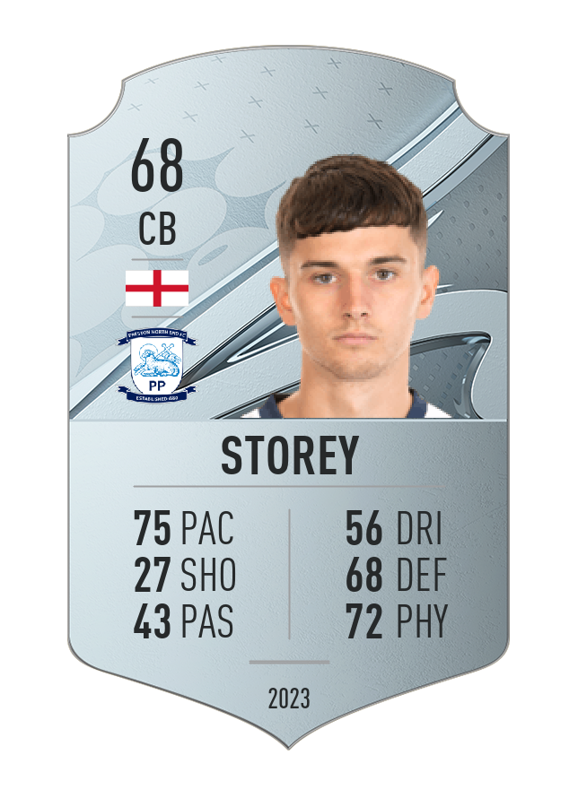 Player card image