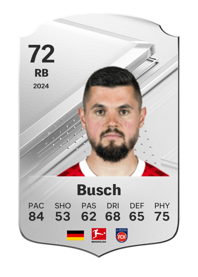Player card image