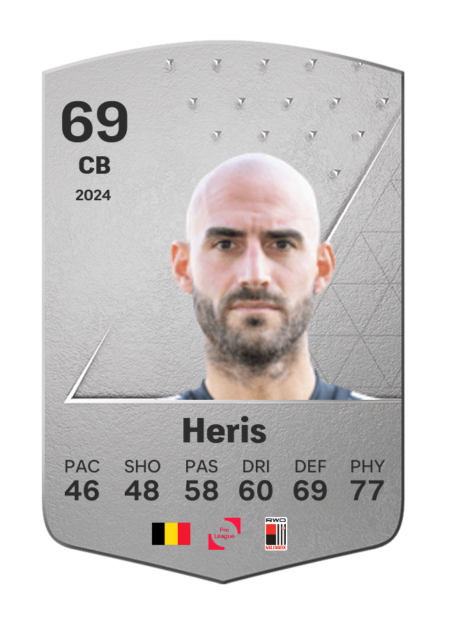 Player card image