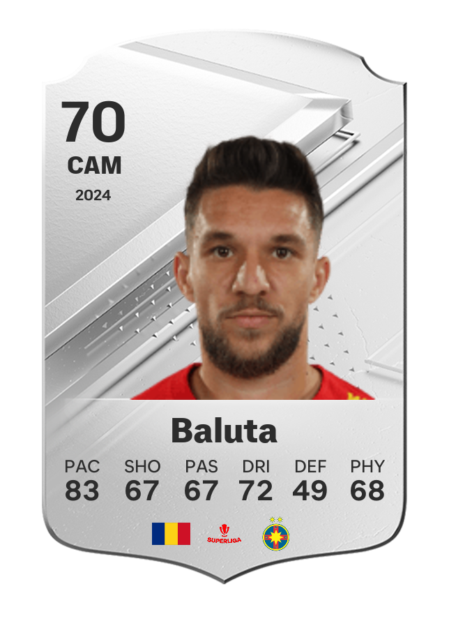Player card image