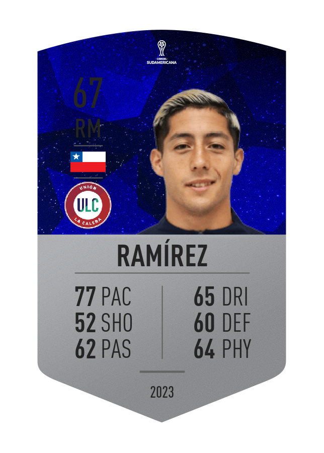 Player card image