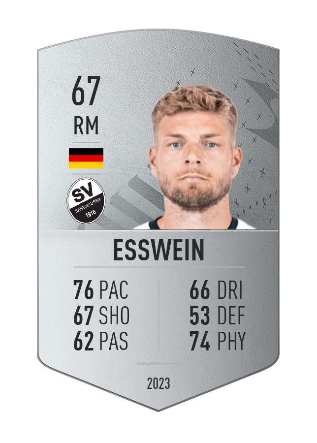 Player card image