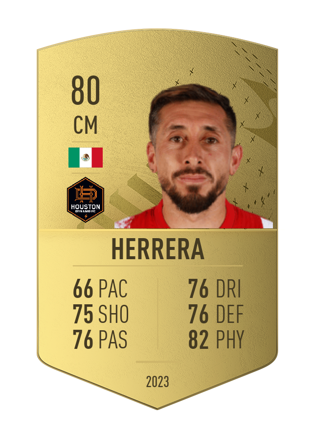 Player card image