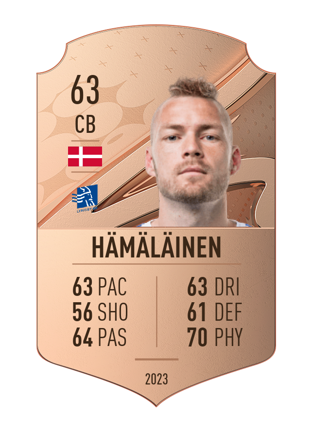 Player card image