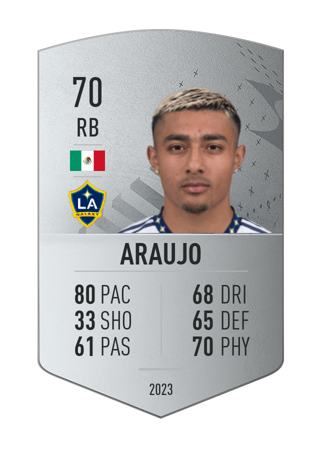 Player card image