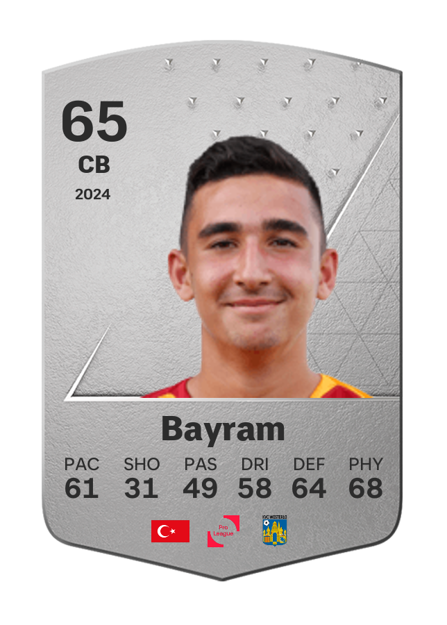 Player card image