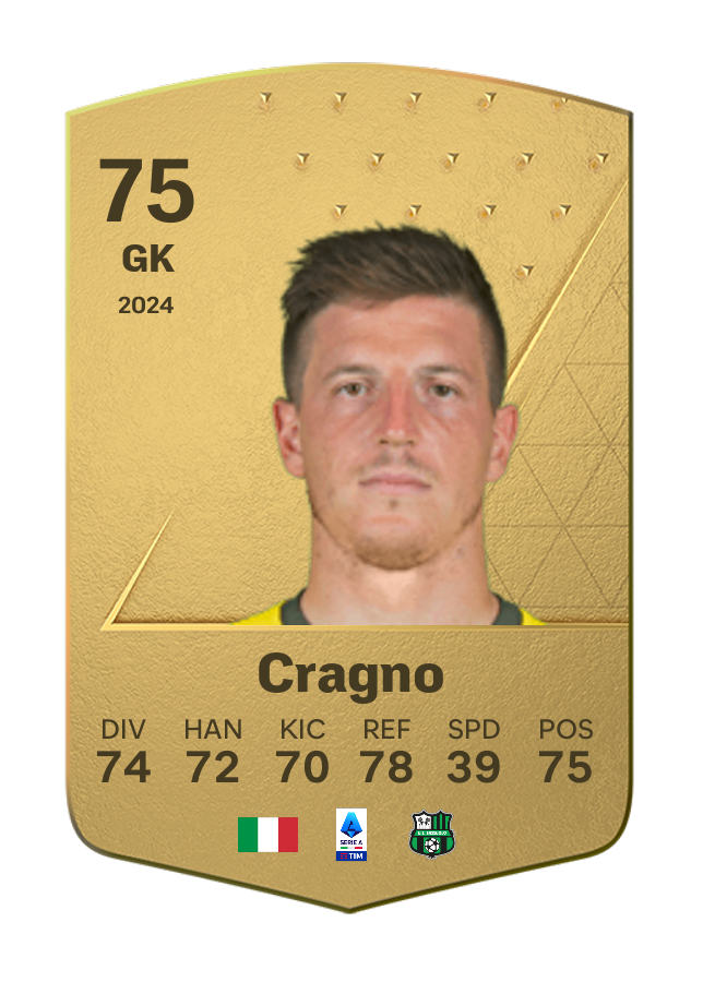 Player card image