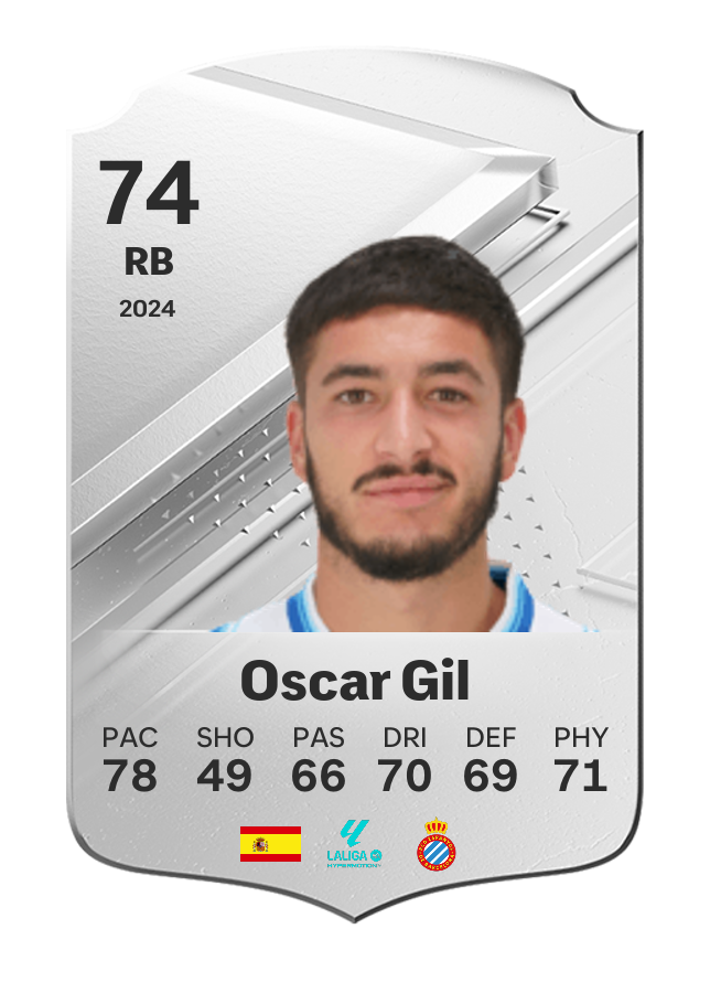 Player card image