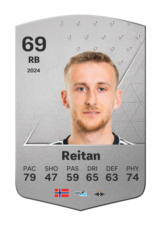 Player card image