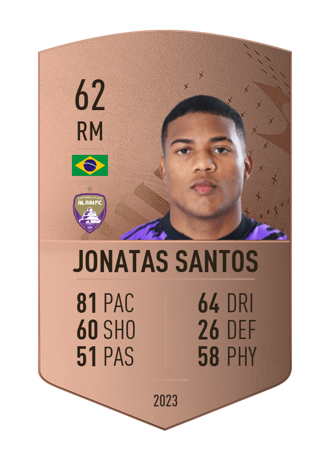 Player card image