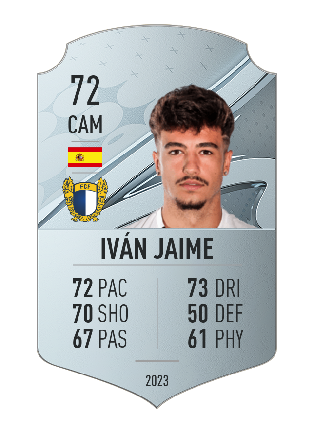 Player card image