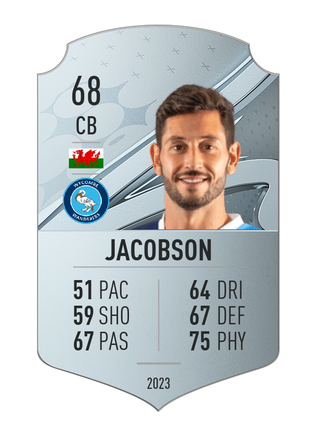 Player card image