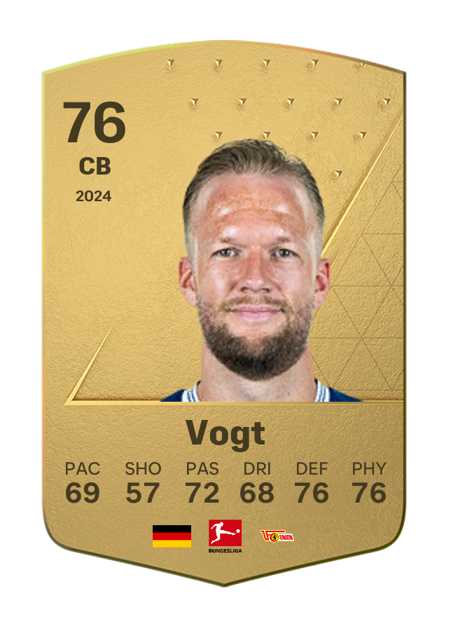 Player card image