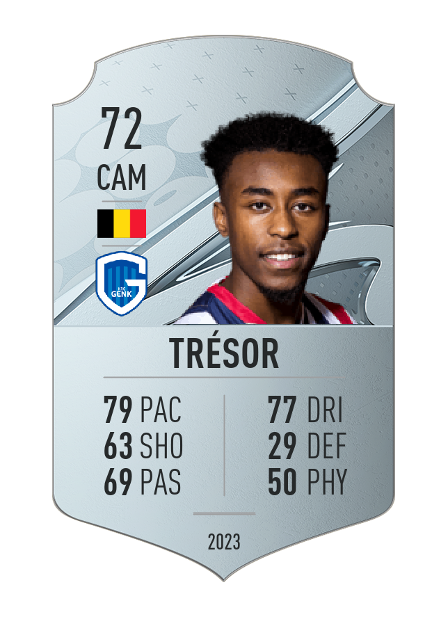 Player card image