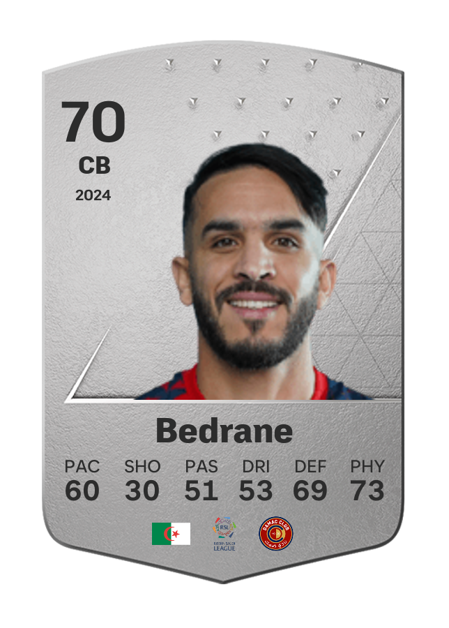 Player card image