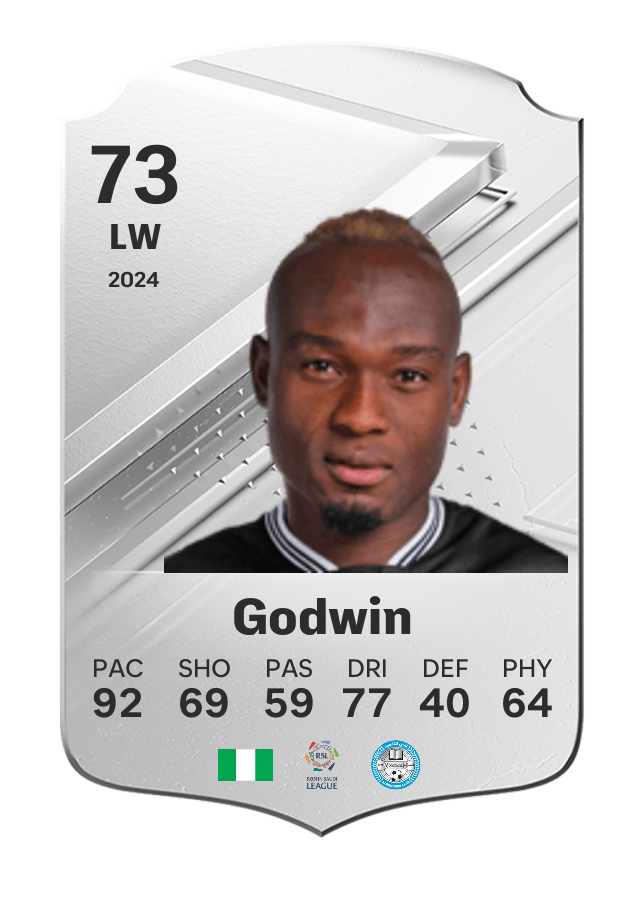 Player card image
