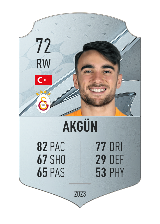 Player card image