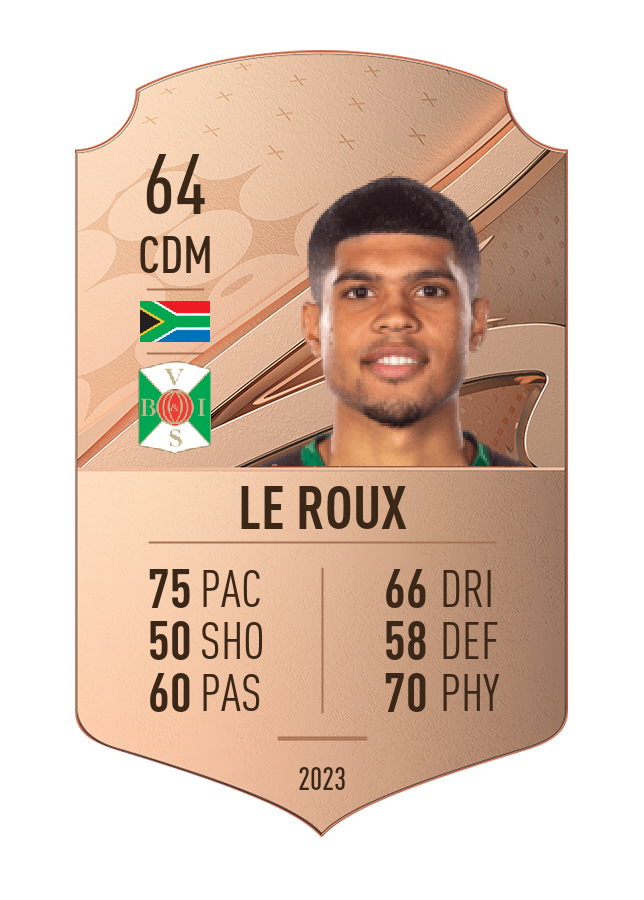 Player card image
