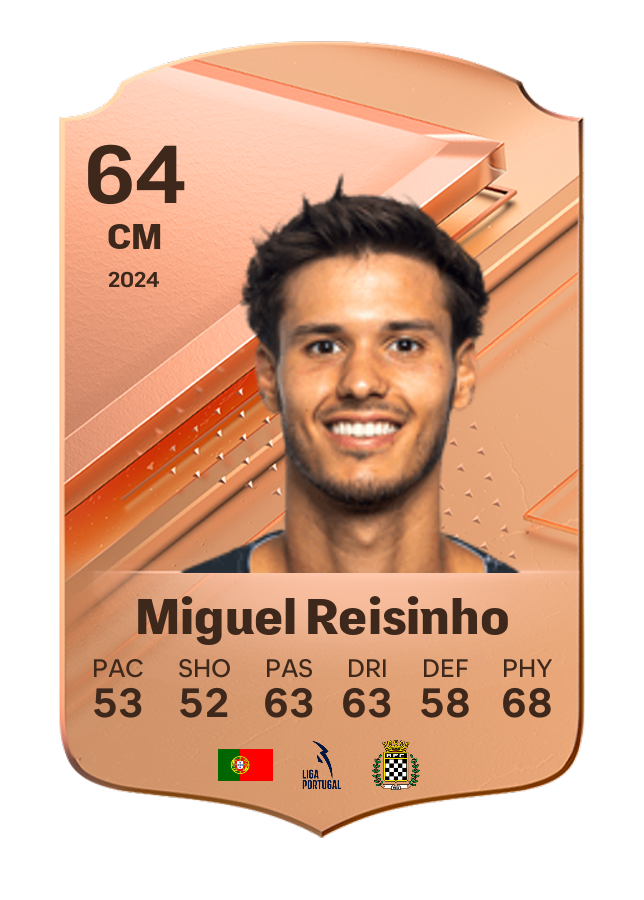 Player card image
