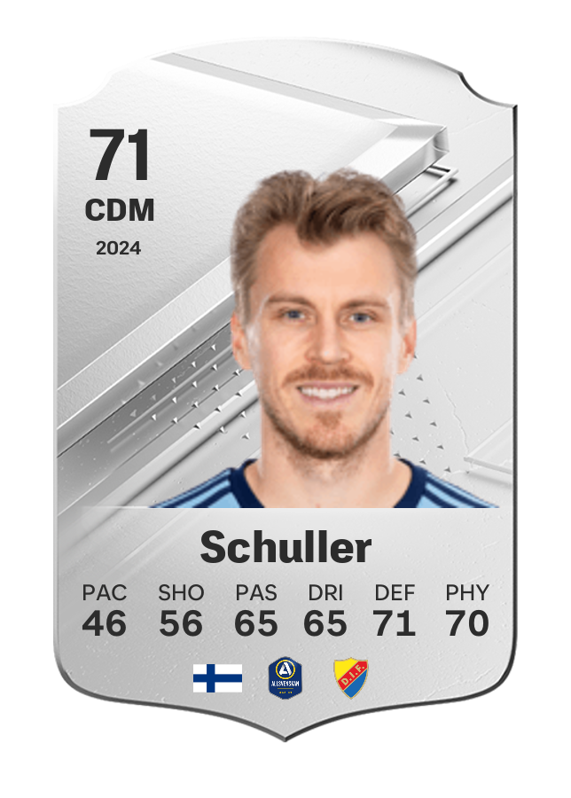 Player card image