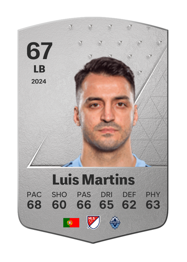 Player card image