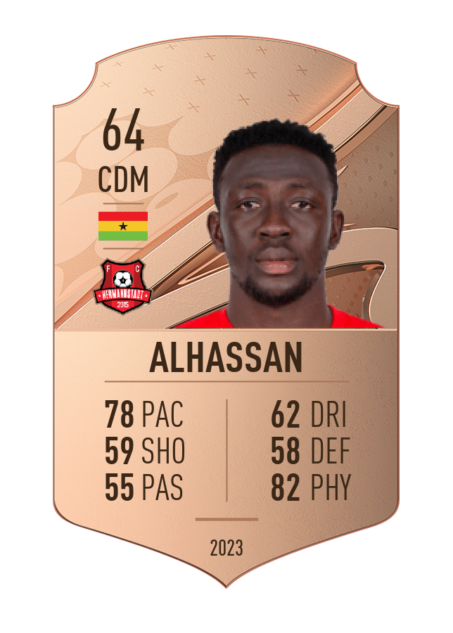 Player card image