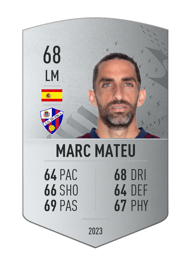 Player card image