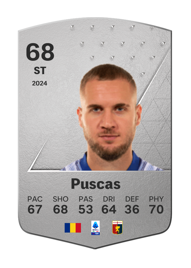 Player card image
