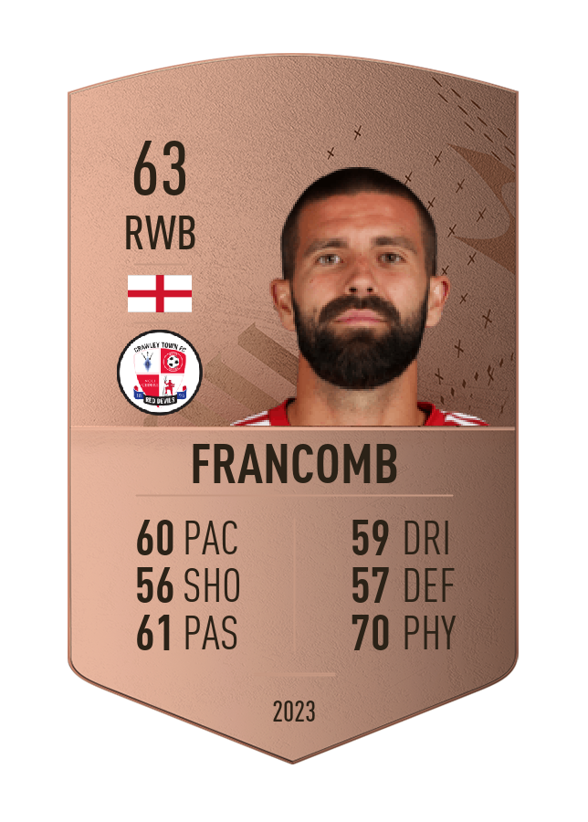 Player card image
