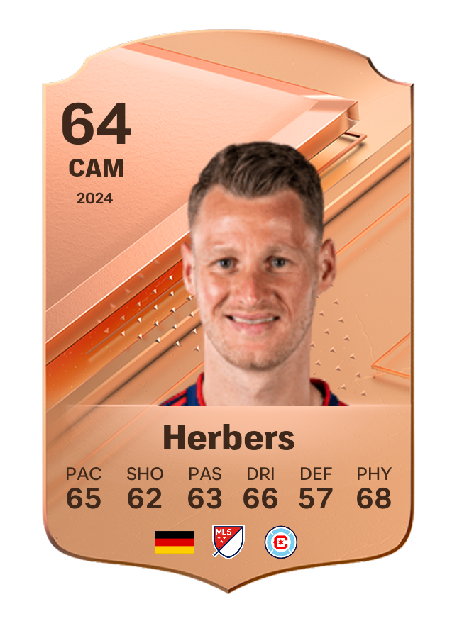 Player card image