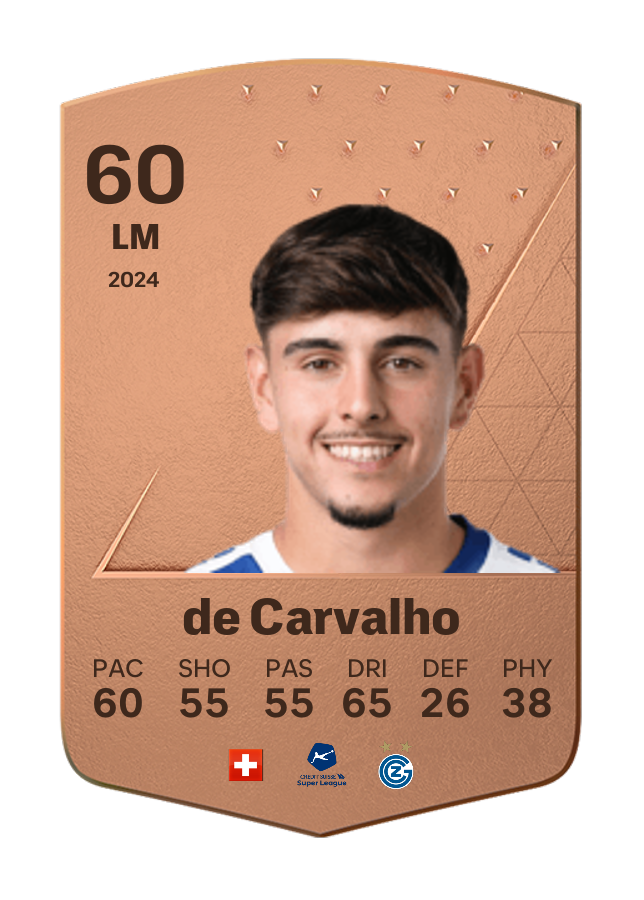 Player card image
