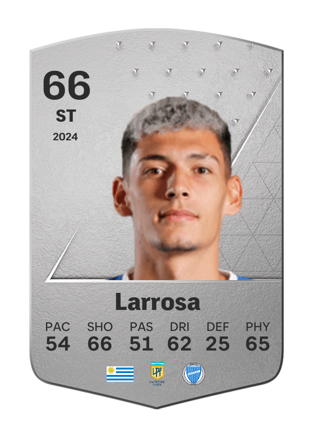Player card image