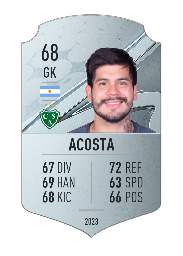 Player card image