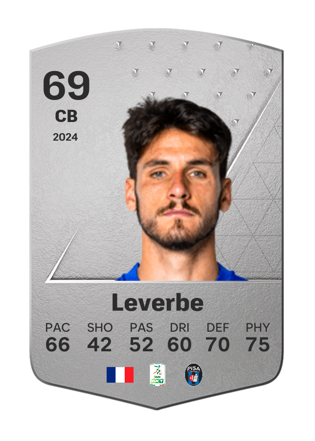 Player card image