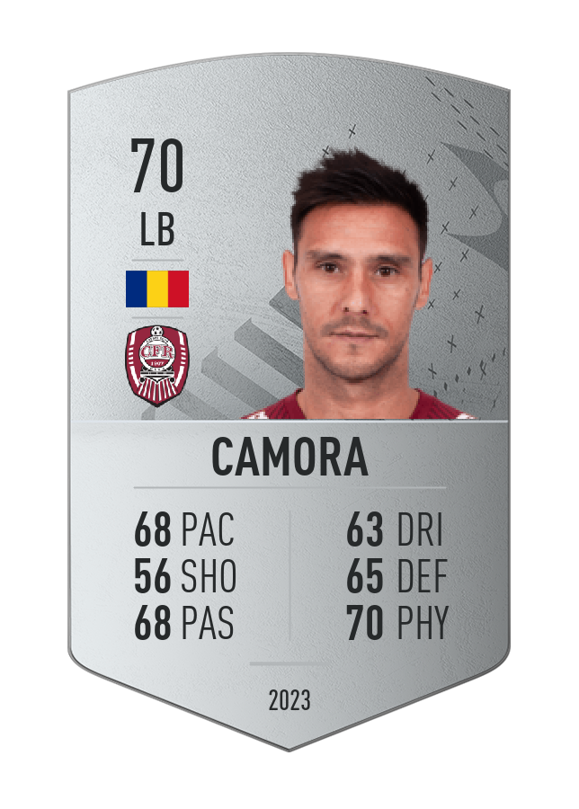 Player card image
