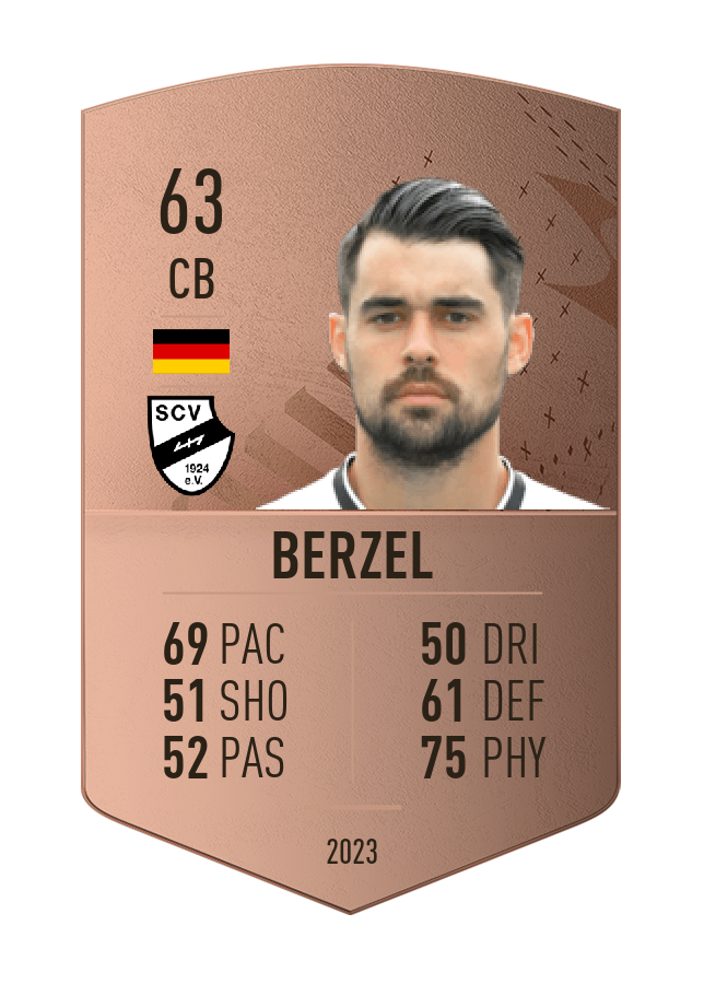 Player card image