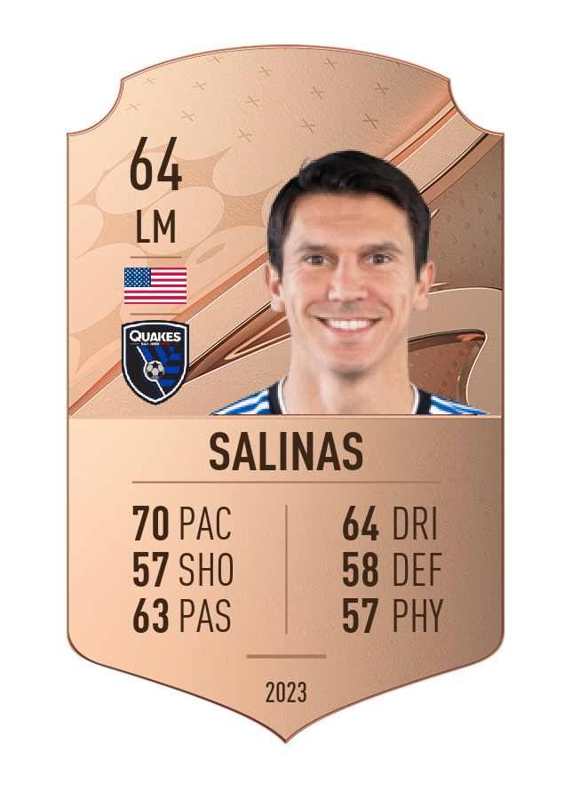 Player card image