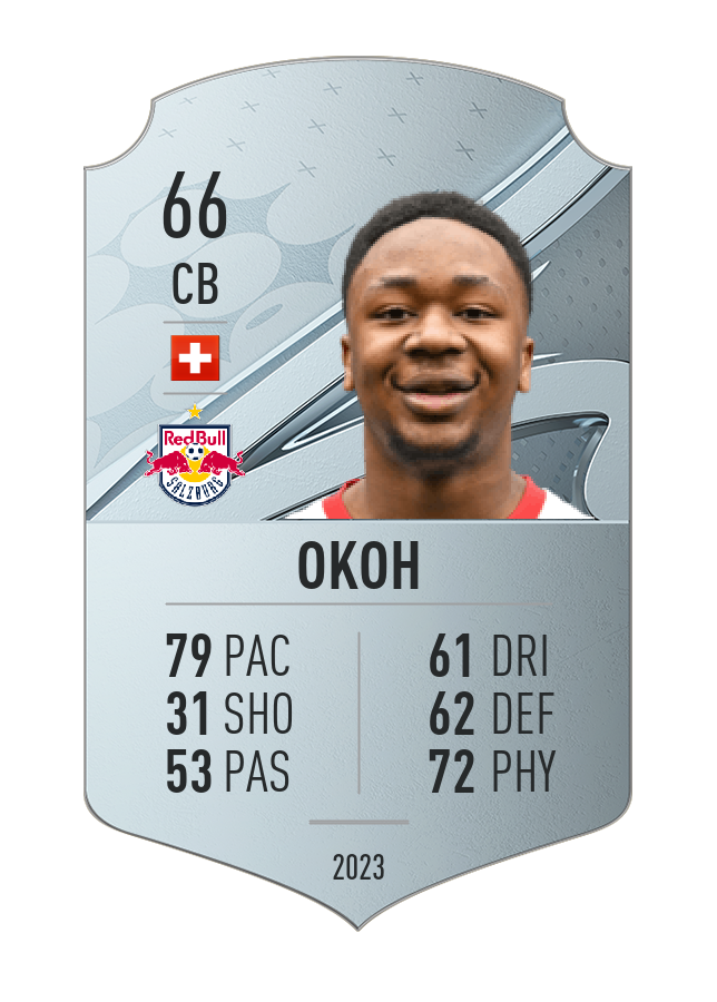 Player card image