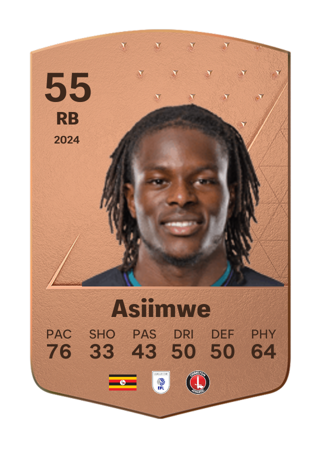 Player card image