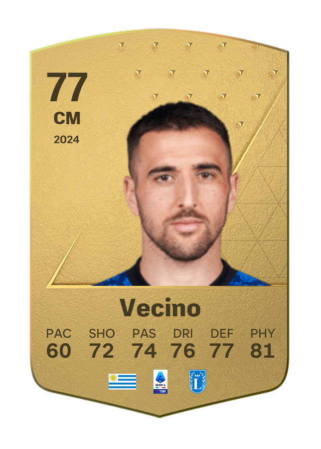 Player card image
