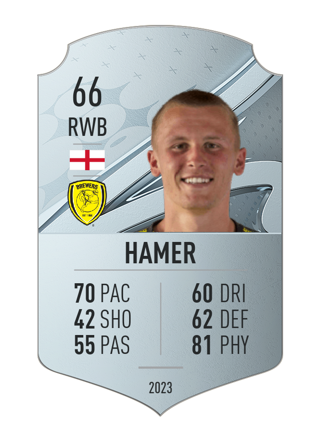 Player card image